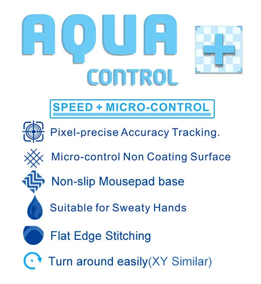 X-Raypad Aqua Control Plus (AC ) Wave Series - Ocean